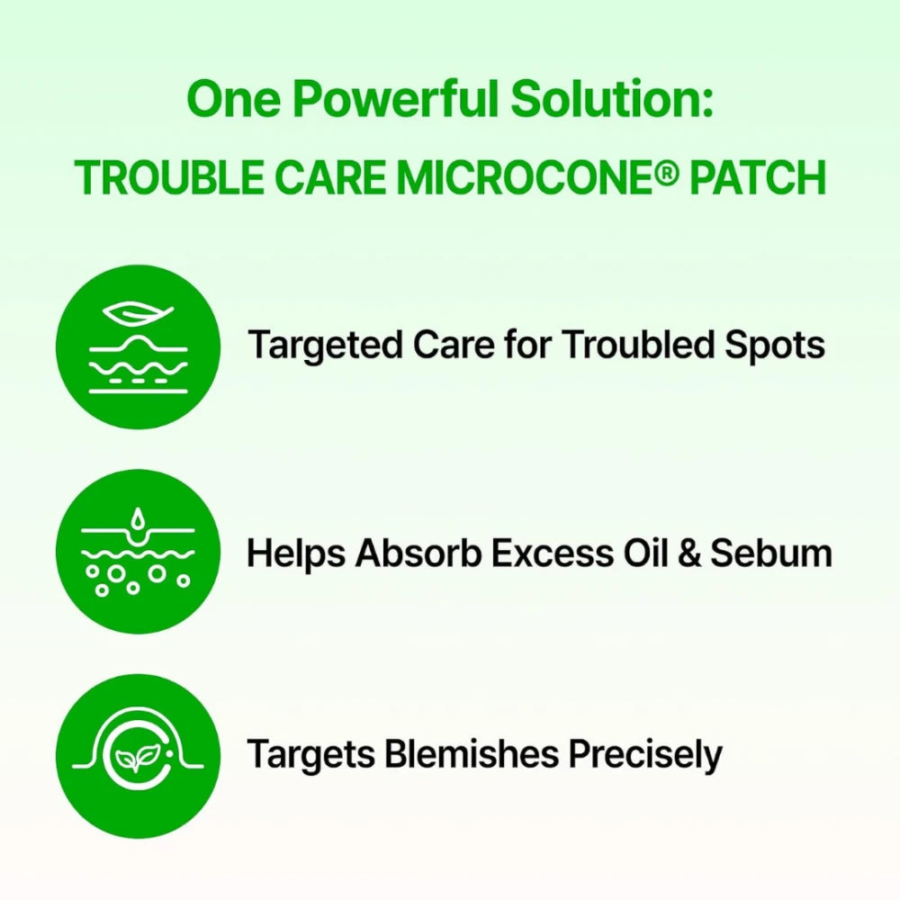 Trouble Care Microcone Patch Small