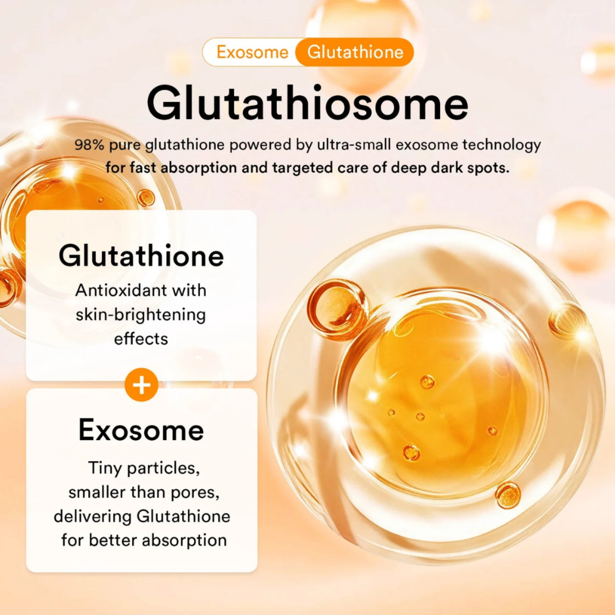 Glutathione Kojic Acid Eye Patch Vita Jelly