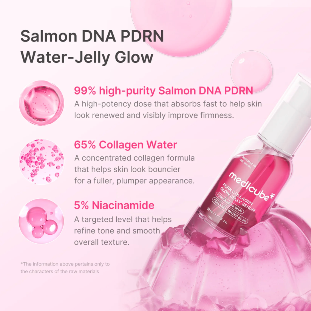 Medicube_PDRNCollagenGlowJellySerum_3