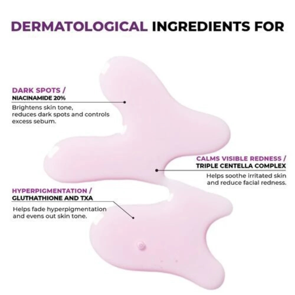 Niacinamide 20 Serum