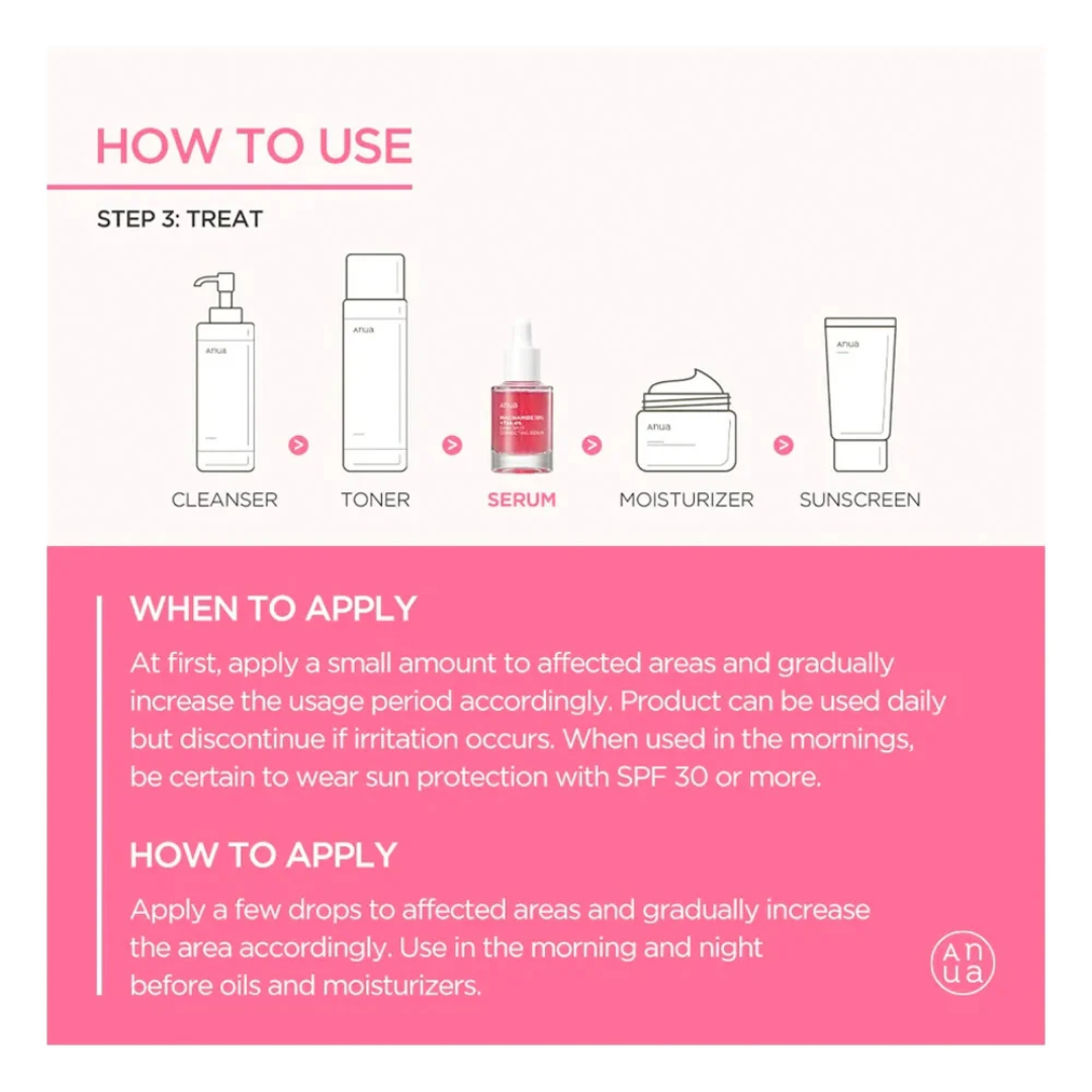 Niacinamide 10% + TXA 4% Serum