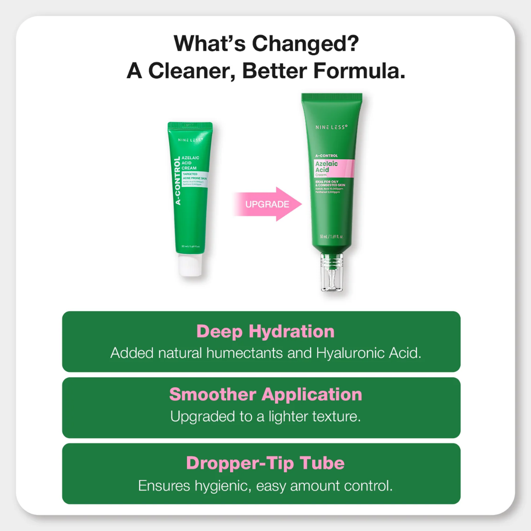 A-Control Azelaic Acid Cream