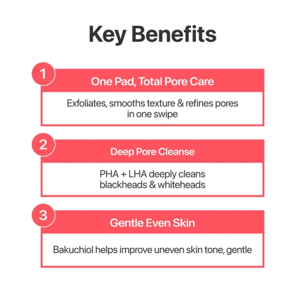 No. 3 Bifida Bakuchiol Exfoliating Toner Pads