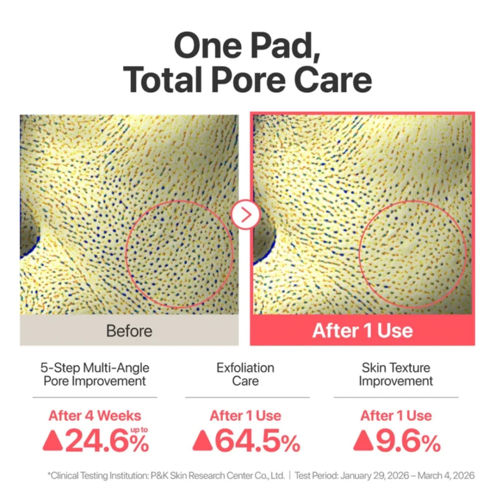 No. 3 Bifida Bakuchiol Exfoliating Toner Pads