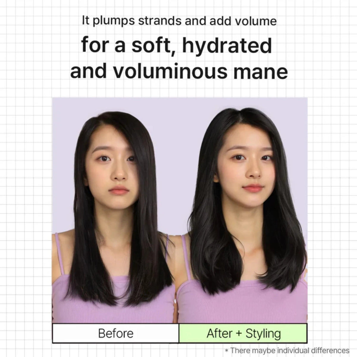 RX Amino Biotin Revitalizing Shampoo