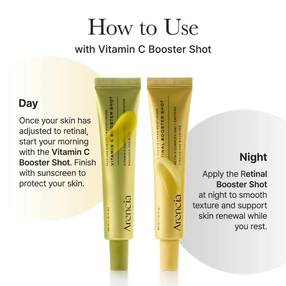 Retinal Booster Shot