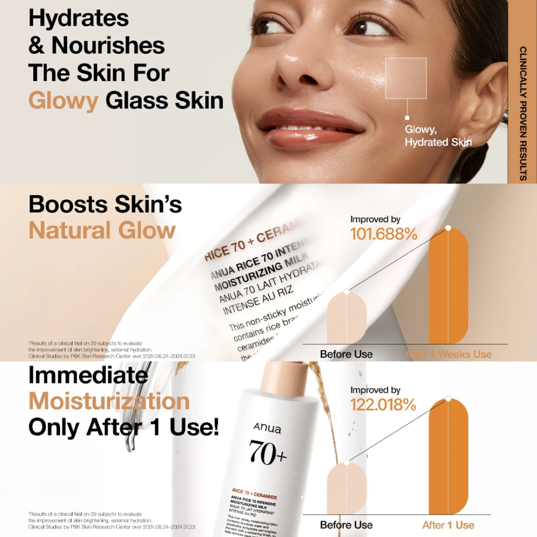 Rice 70 Intensive Moisturizing Milk