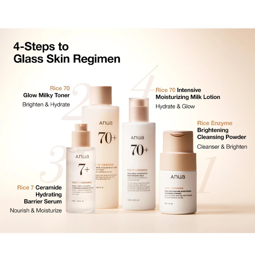 Rice 70 Intensive Moisturizing Milk