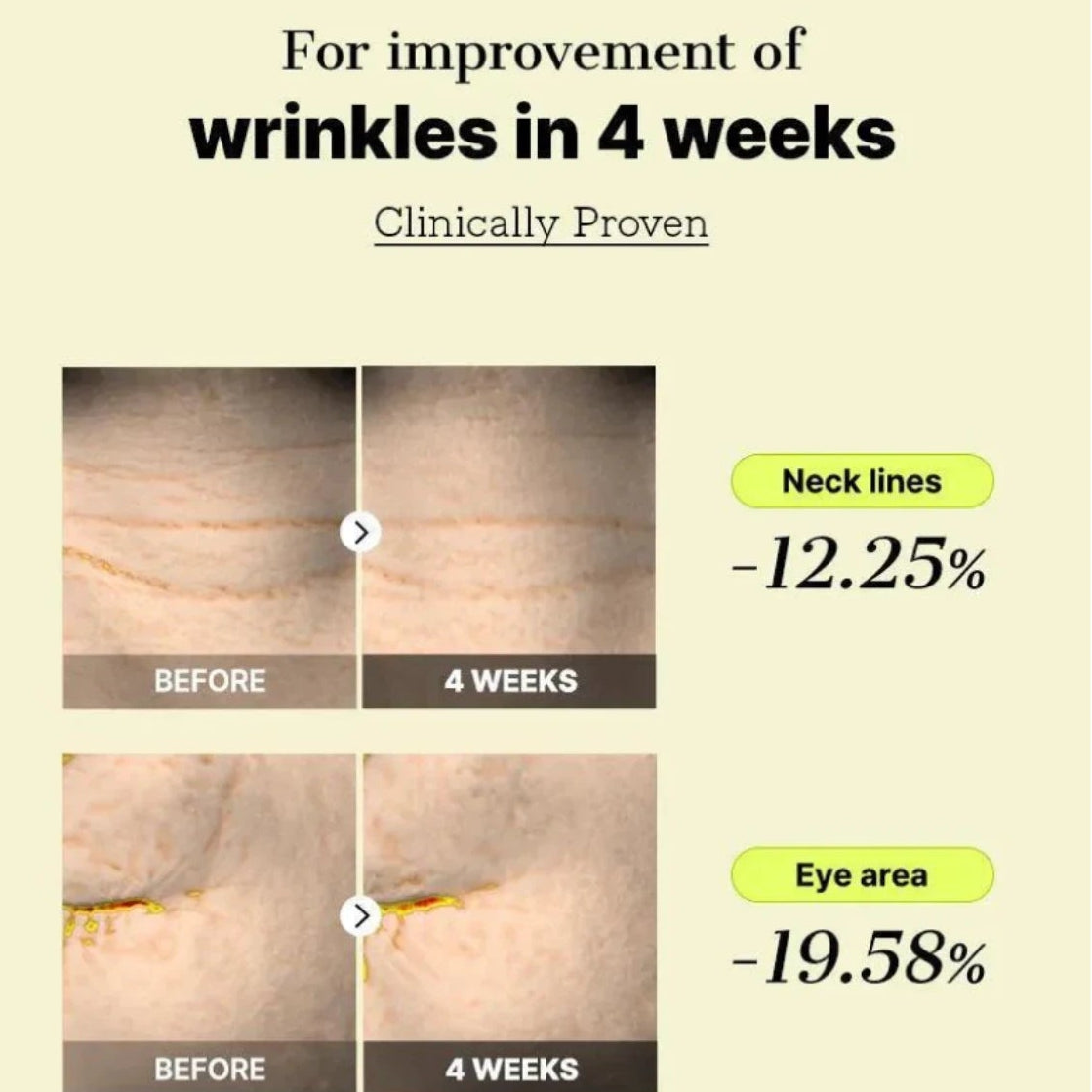The Retinol 0.3 Cream