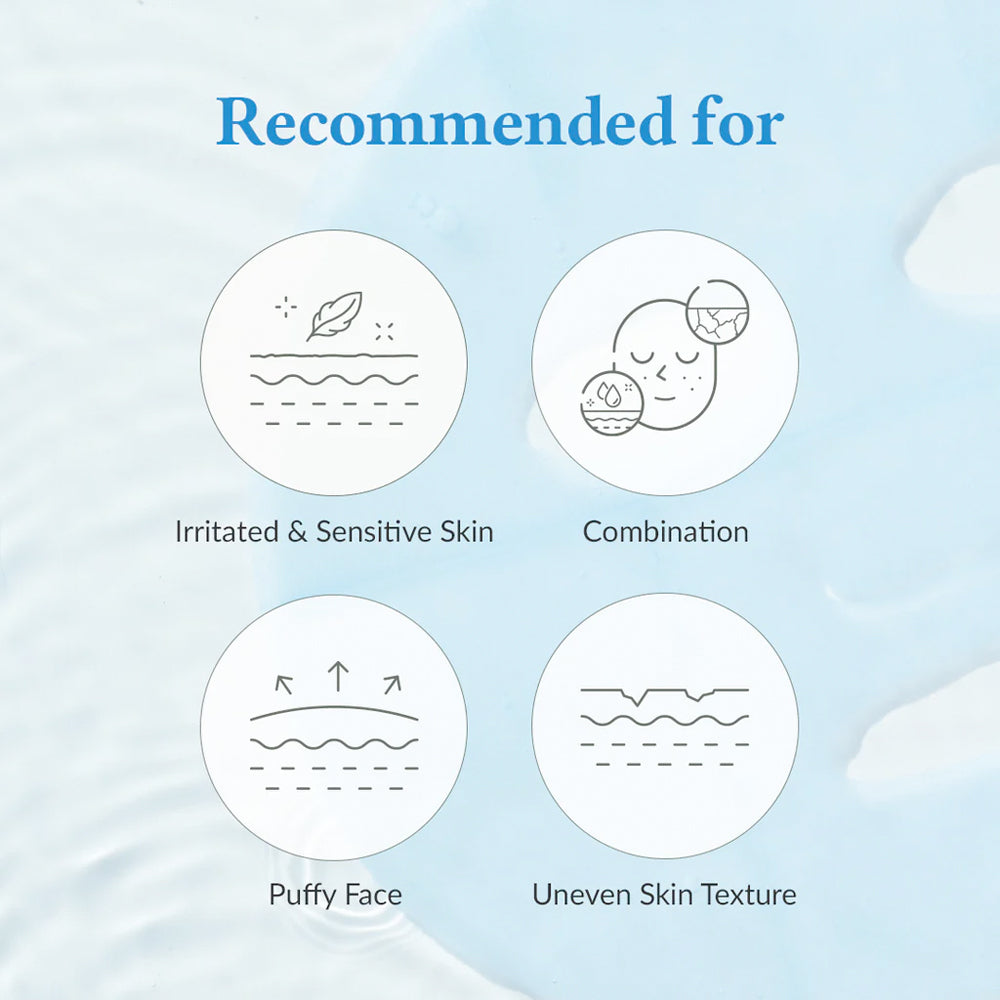 Aqua Blue Hydration Mask