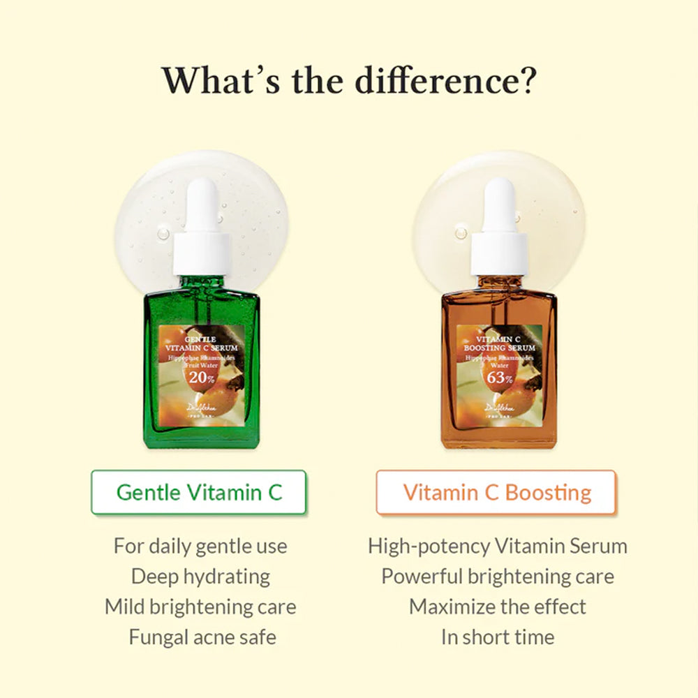 Gentle Vitamin C Serum