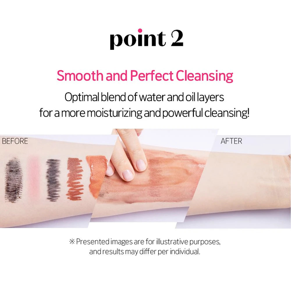 Lip & Eye Remover