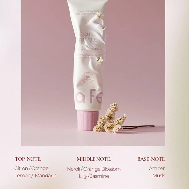 Perfume Hand Cream Early Blossom