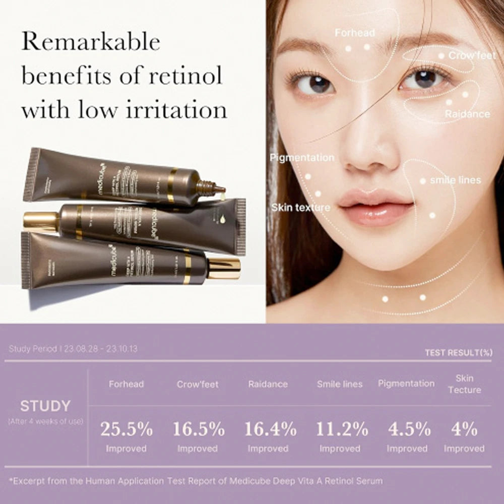 Deep Vita A Retinol Serum