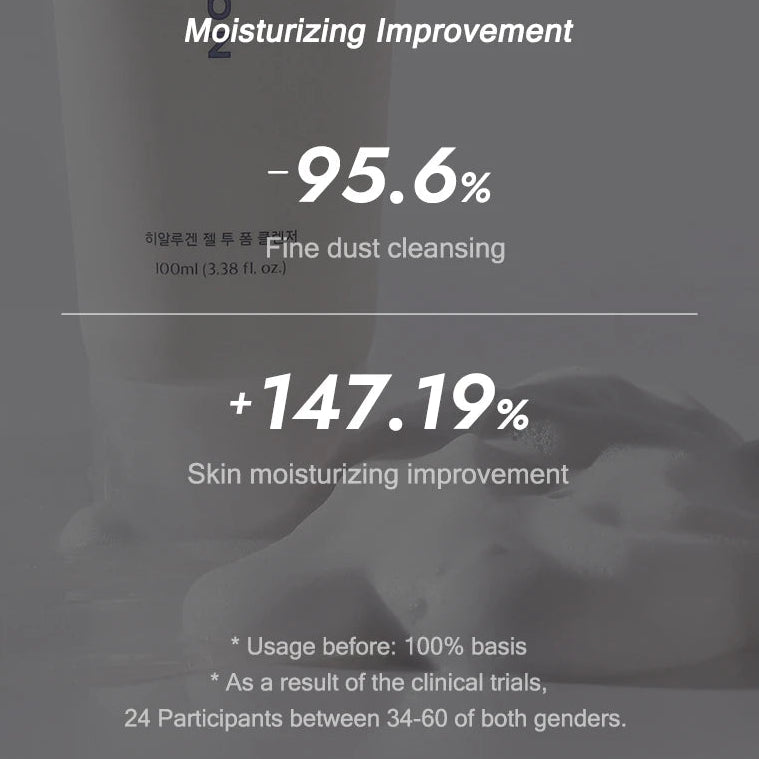 Hyalugen Gel To Foam Cleanser