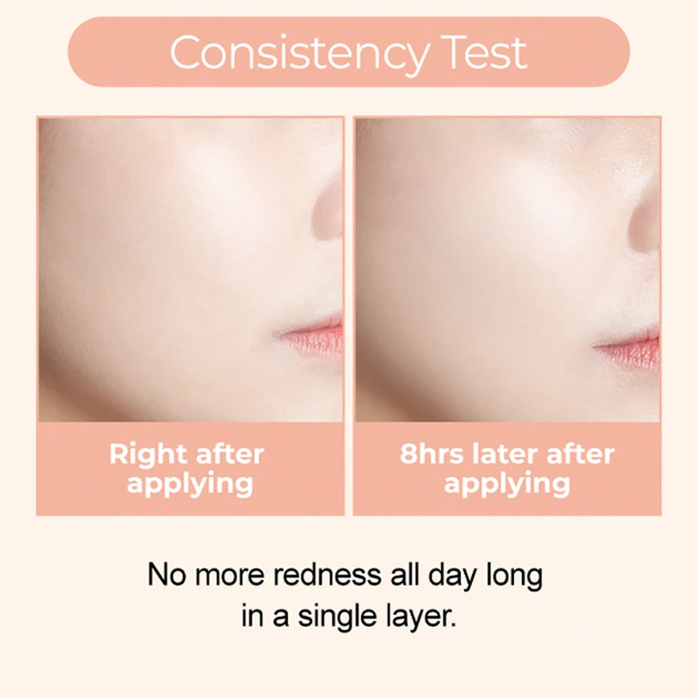 No.2 Goodbye Redness Derma Tone Up