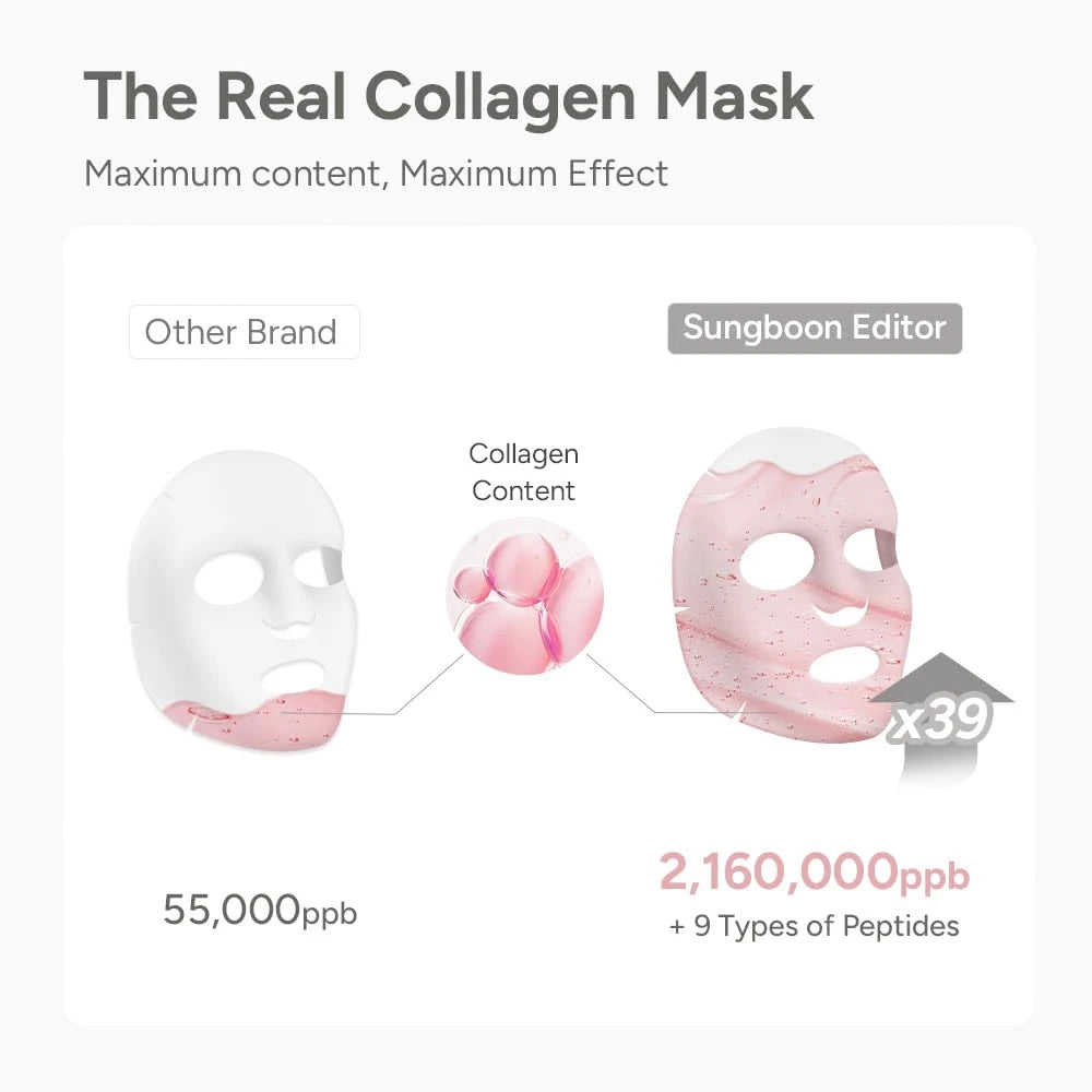 Deep Collagen Power Boosting Mask