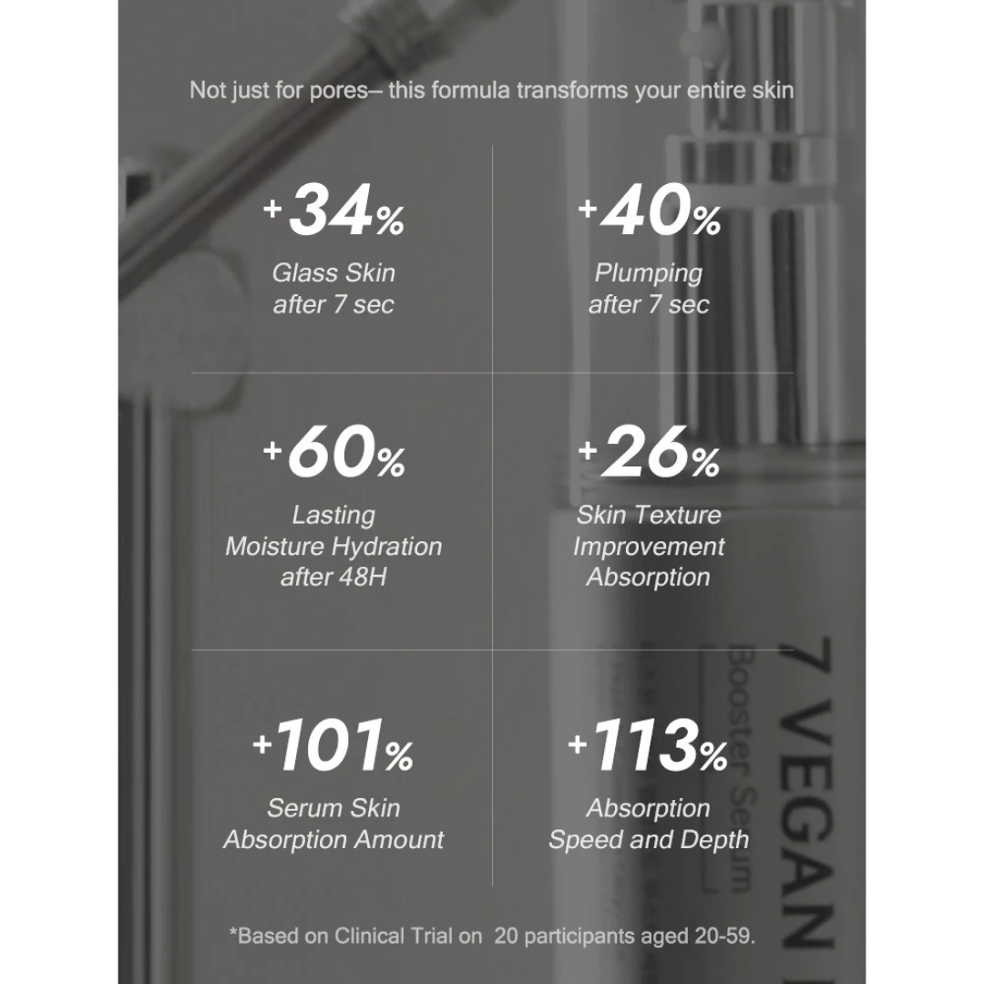 7MizonVeganPeptideBoosterSerum_6