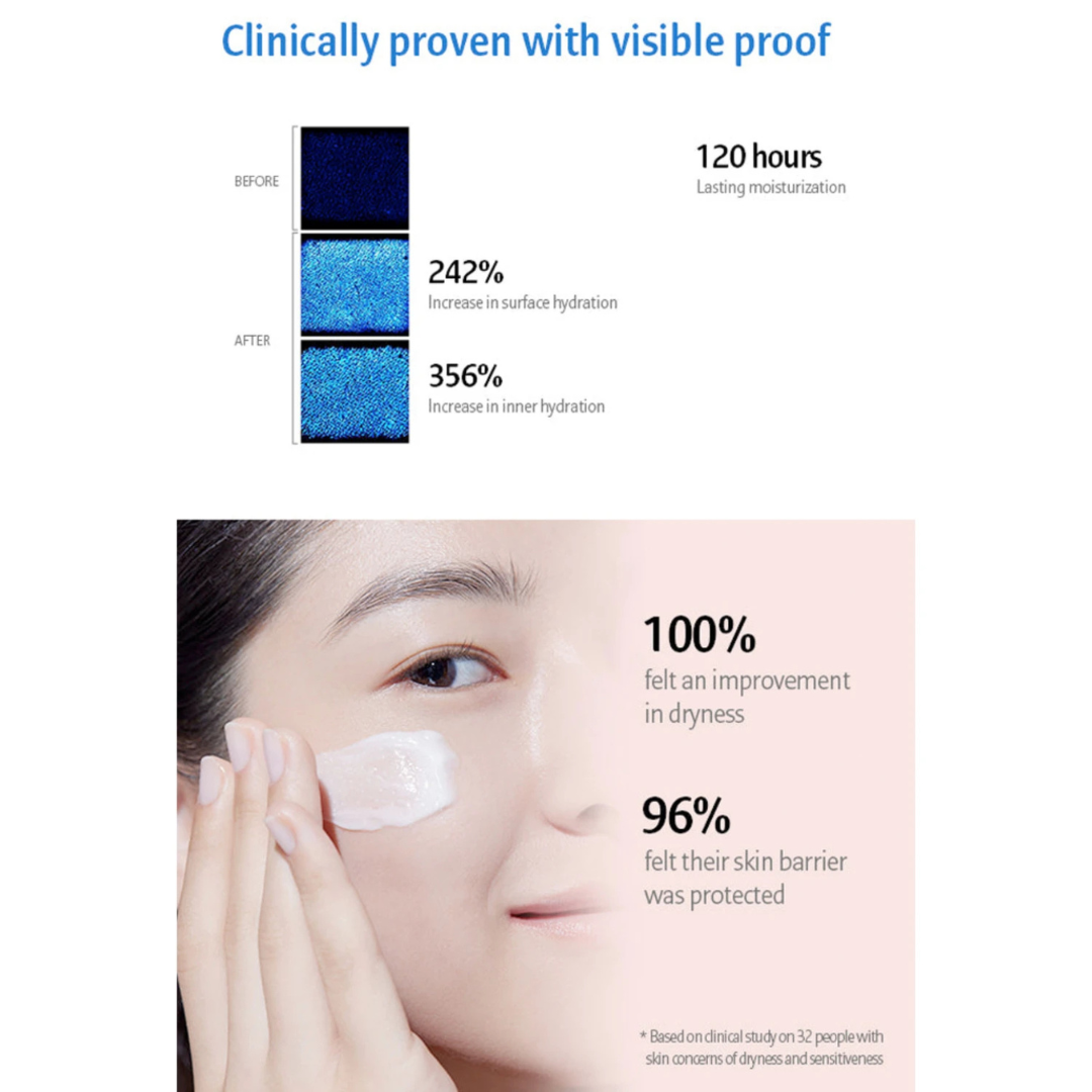 Atobarrier 365 Cream