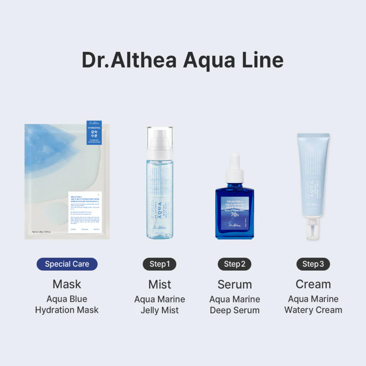 Aqua Marine Deep Serum