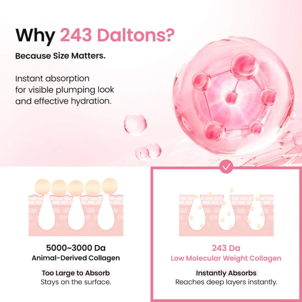 Collagen Peptide Jelly Serum Mist