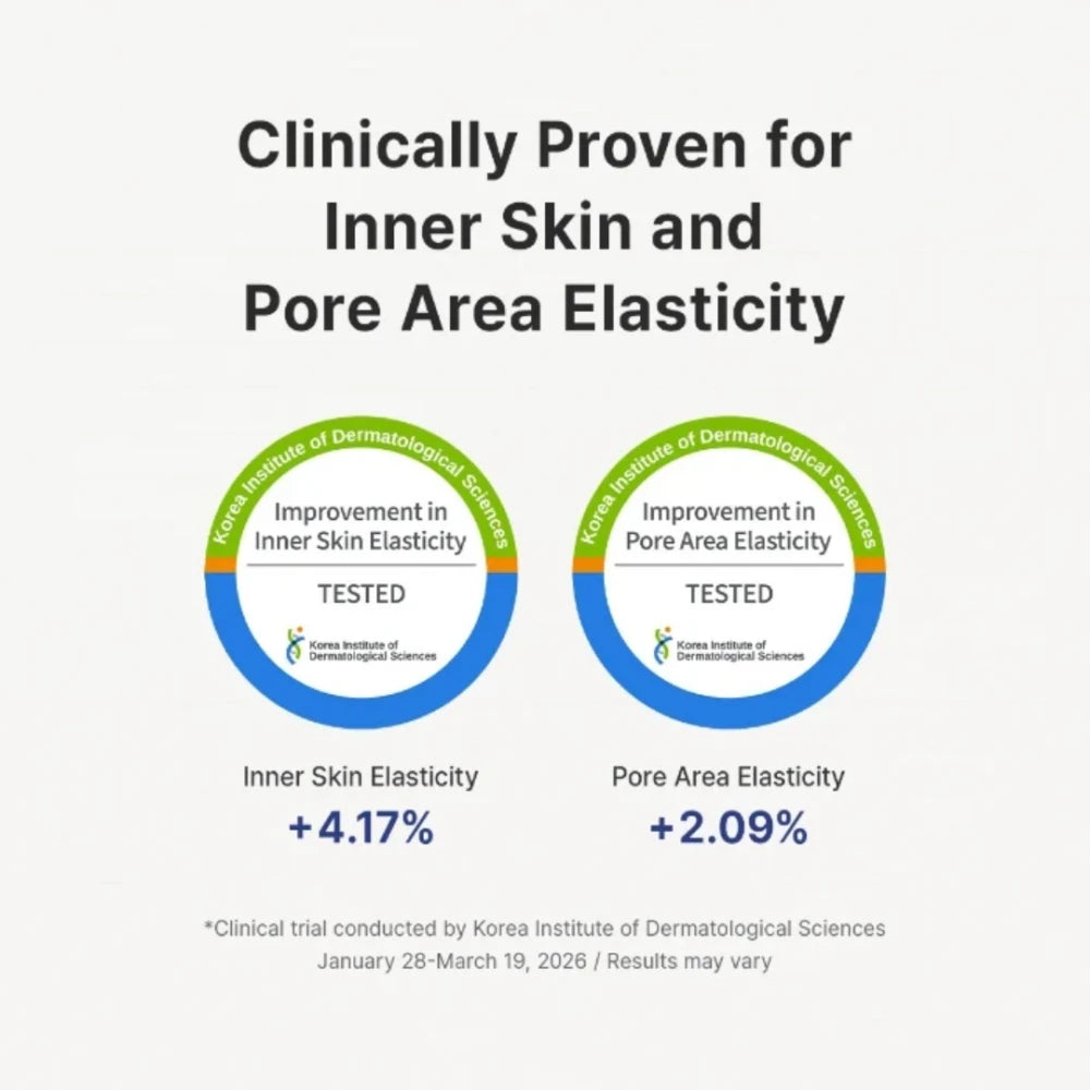 Pure Retinol 0,15% Cream