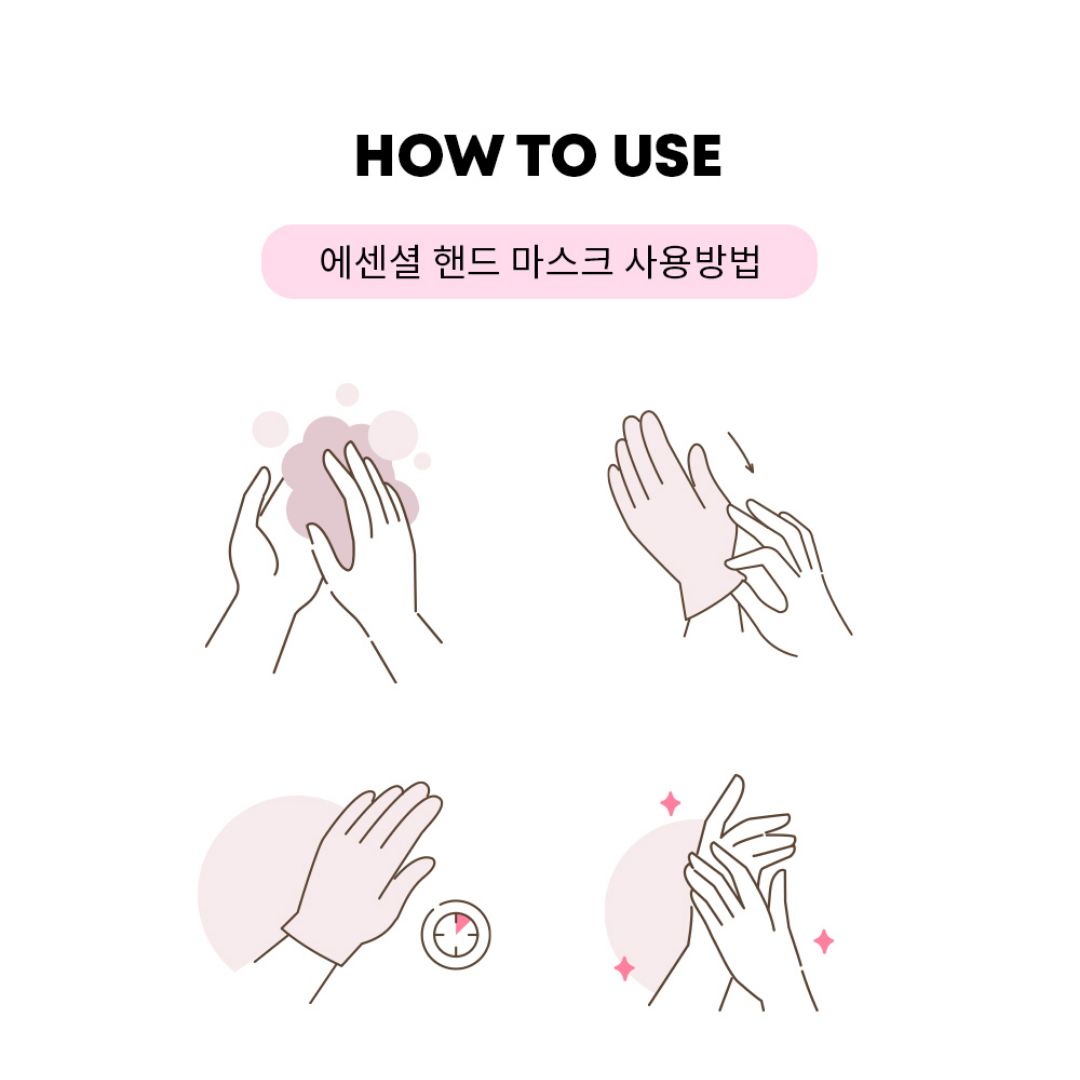 Essential Hand Mask
