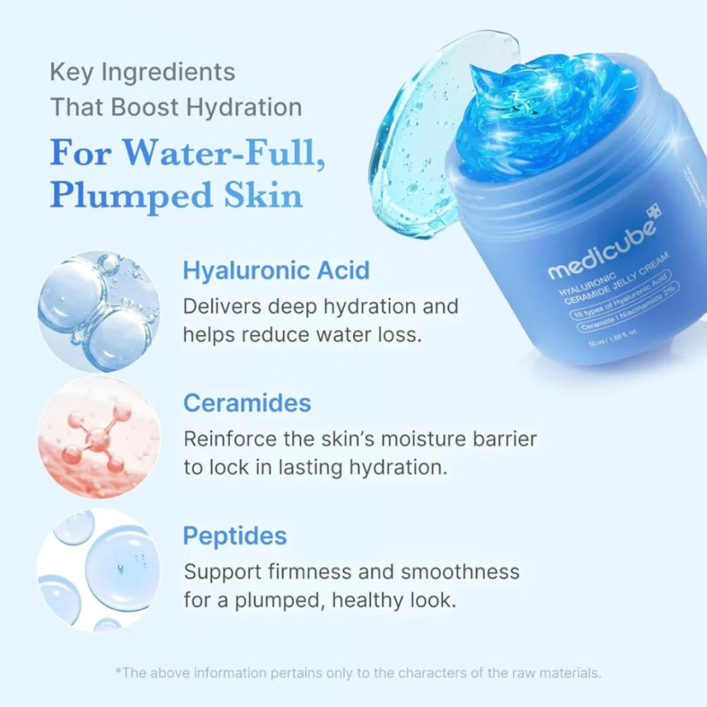 Hyaluronic Ceramide Jelly Cream