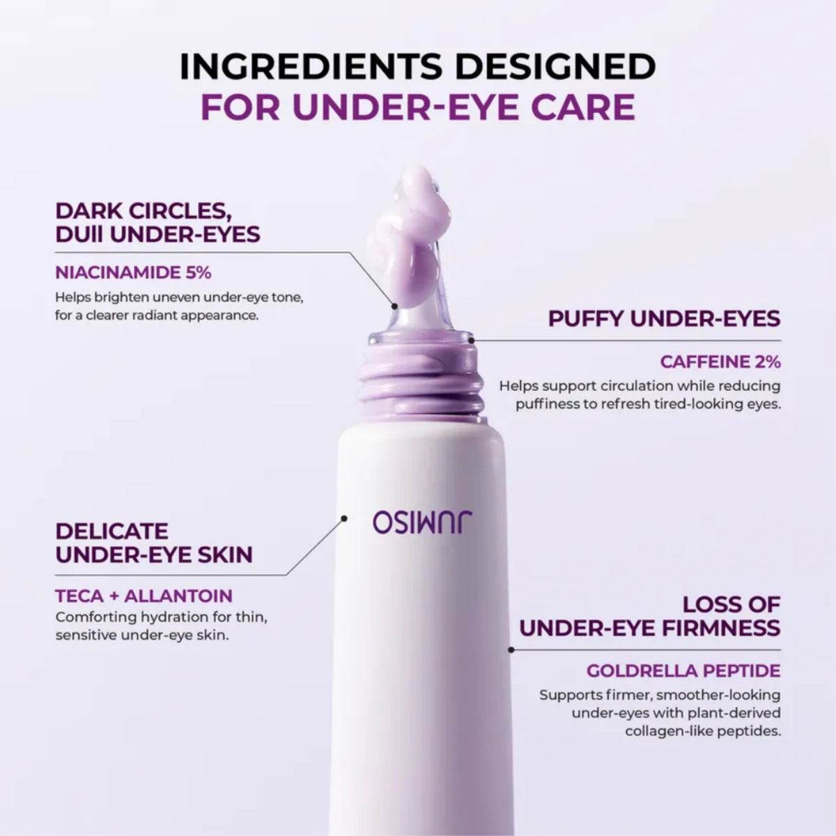 Niacinamide 5+ Dark Circle Correcting Eye Cream