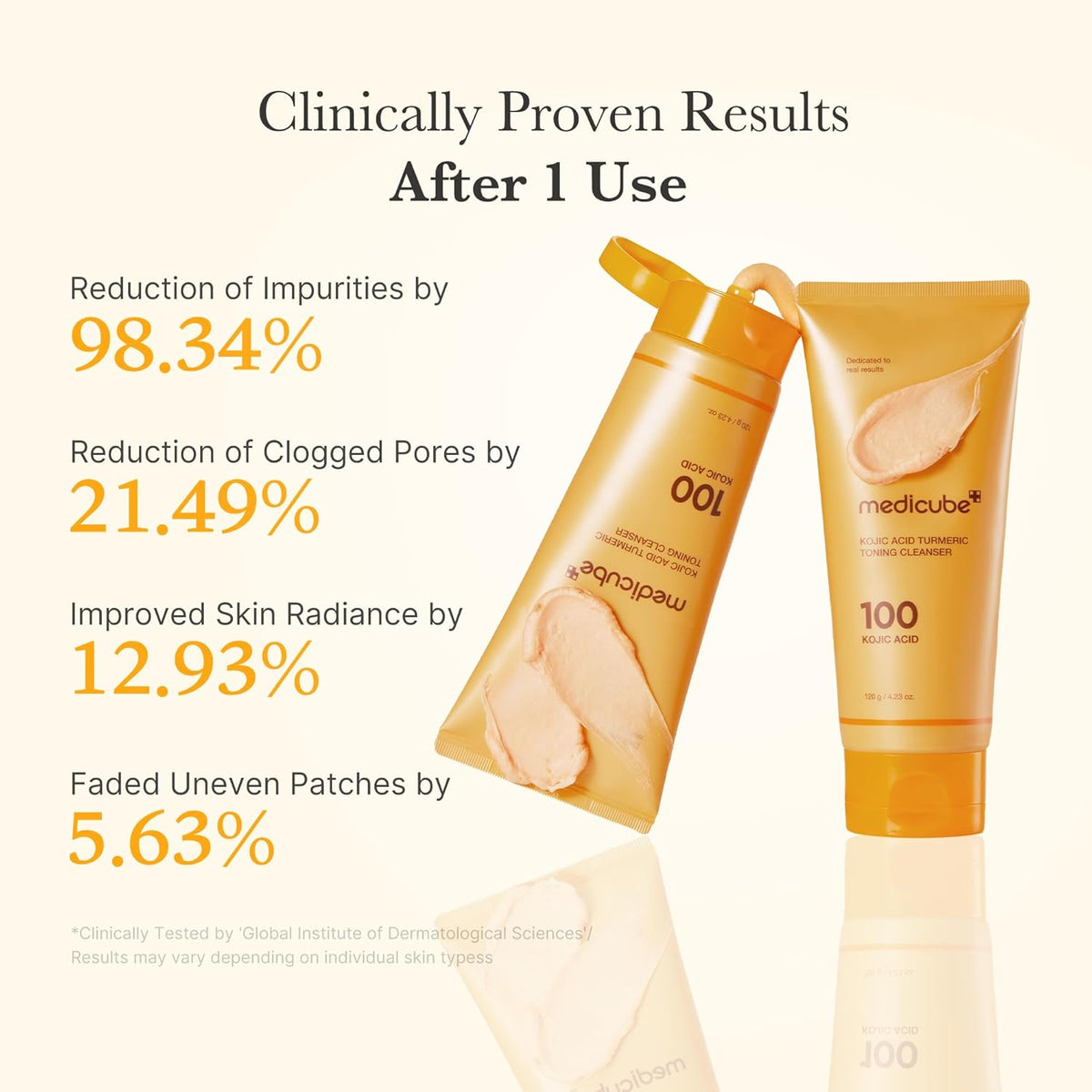 Kojic Acid Turmeric Toning Cleanser