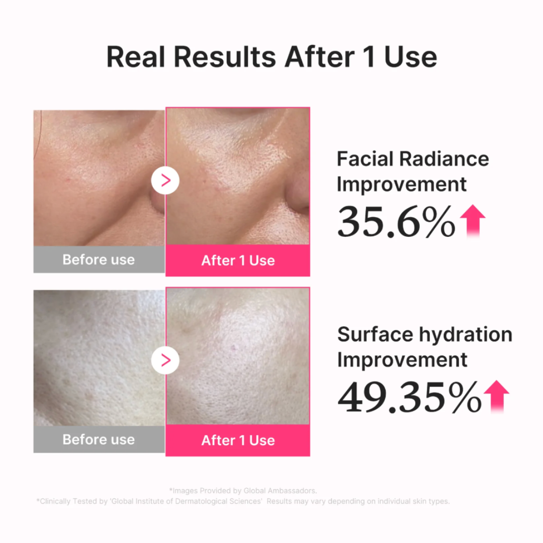 Medicube_PDRNCollagenGlowJellySerum_6