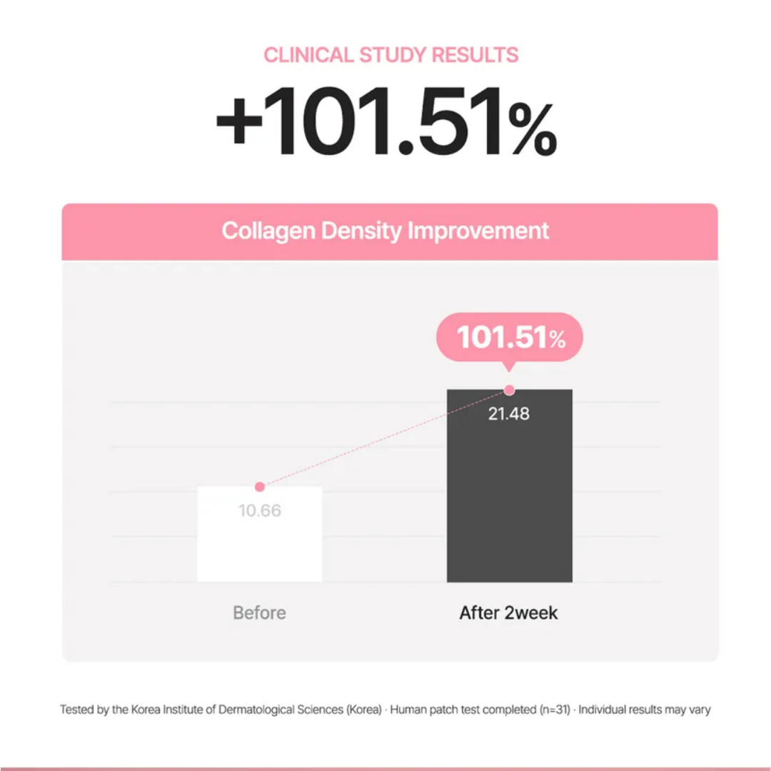 Multi PDRN Collagen Real Glow Mask