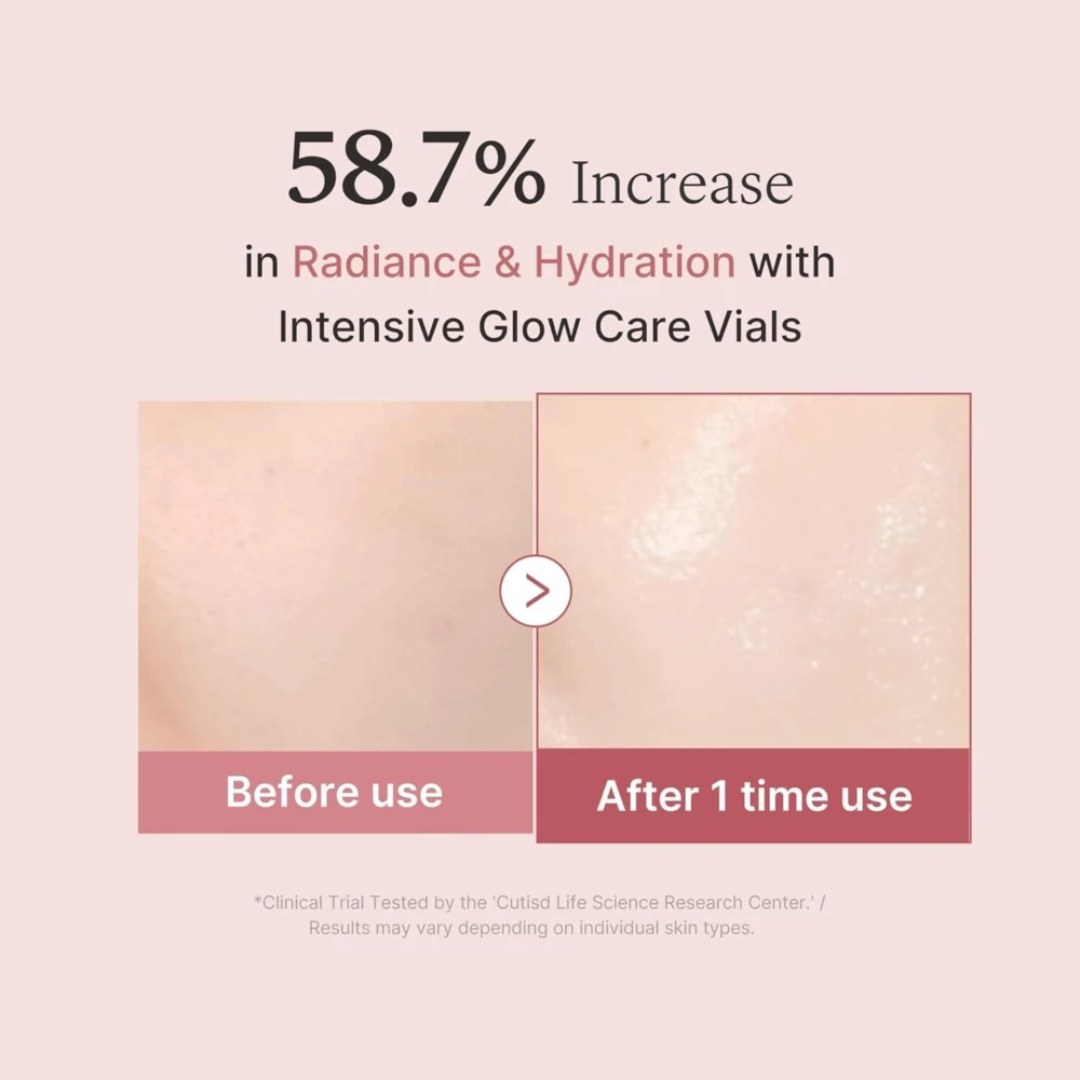 PDRN Pink One Day Serum Set