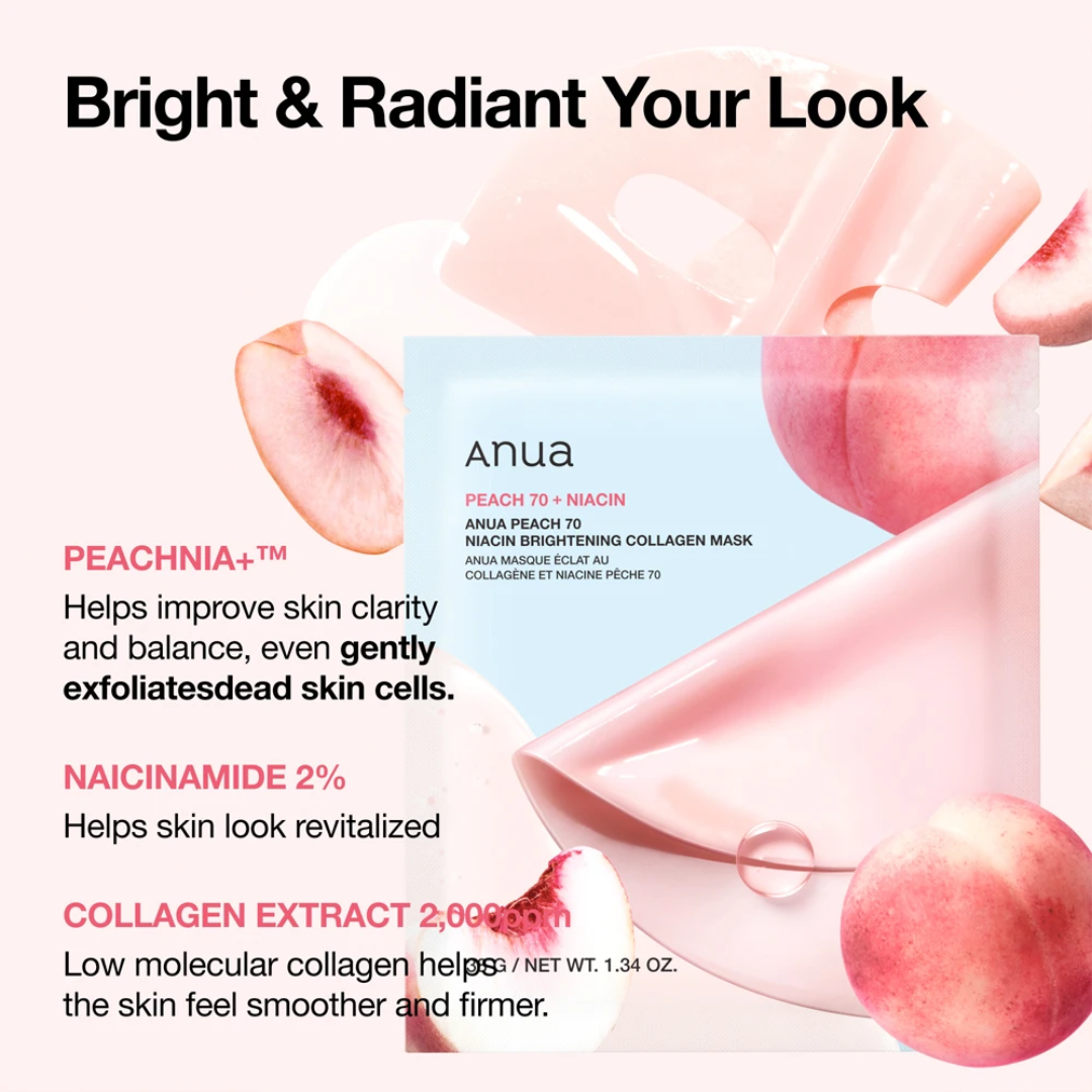 Peach 70 Niacin Brightening Collagen Mask