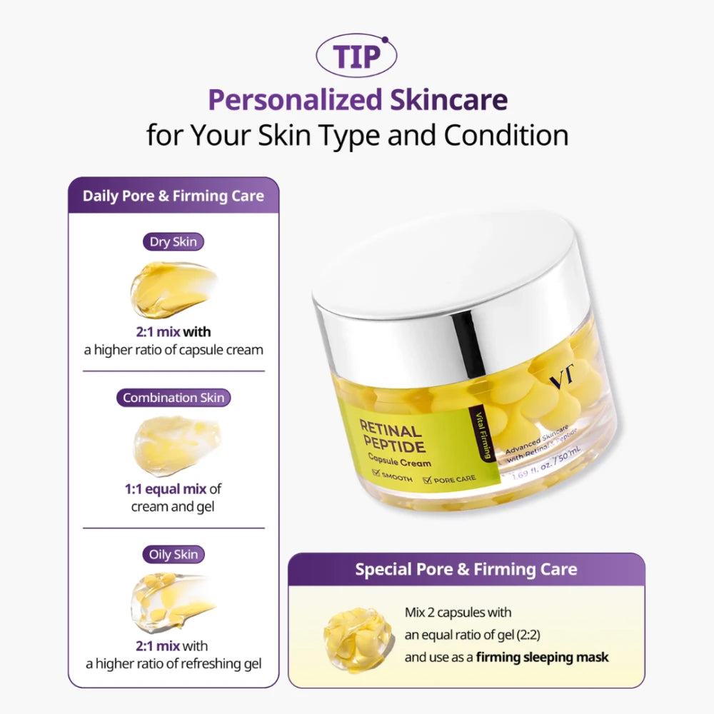 Retinal Peptide Capsule Cream