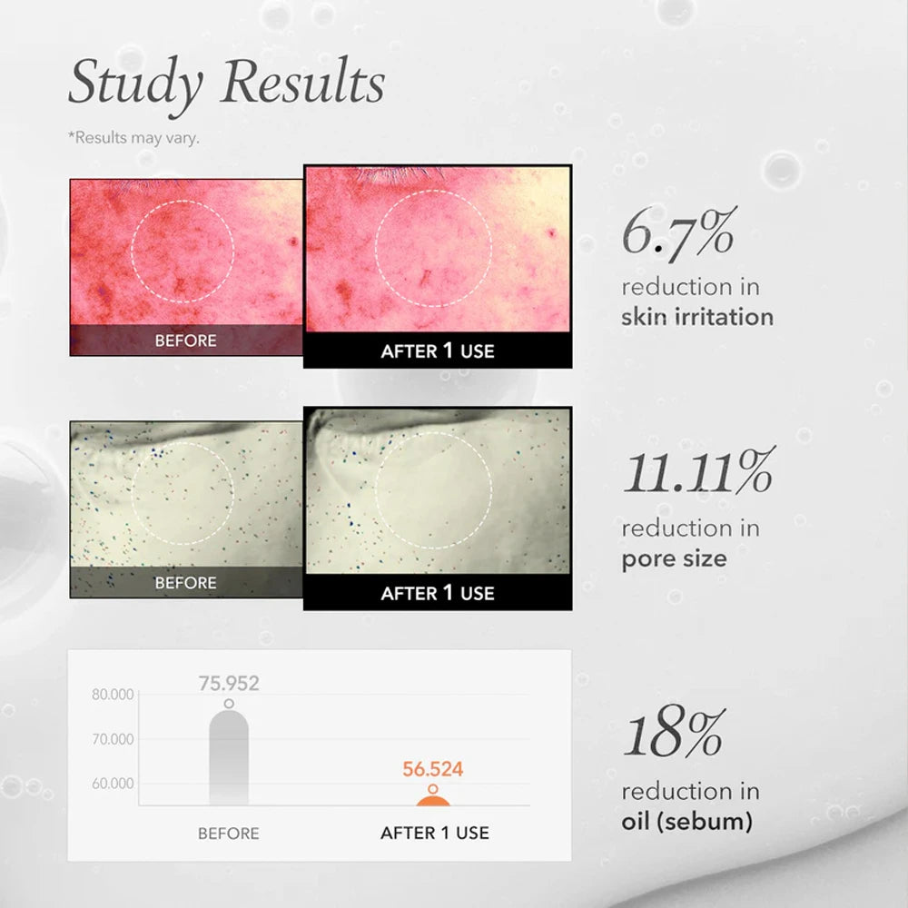 Carrotene IPMP Instant Calming Serum Pads