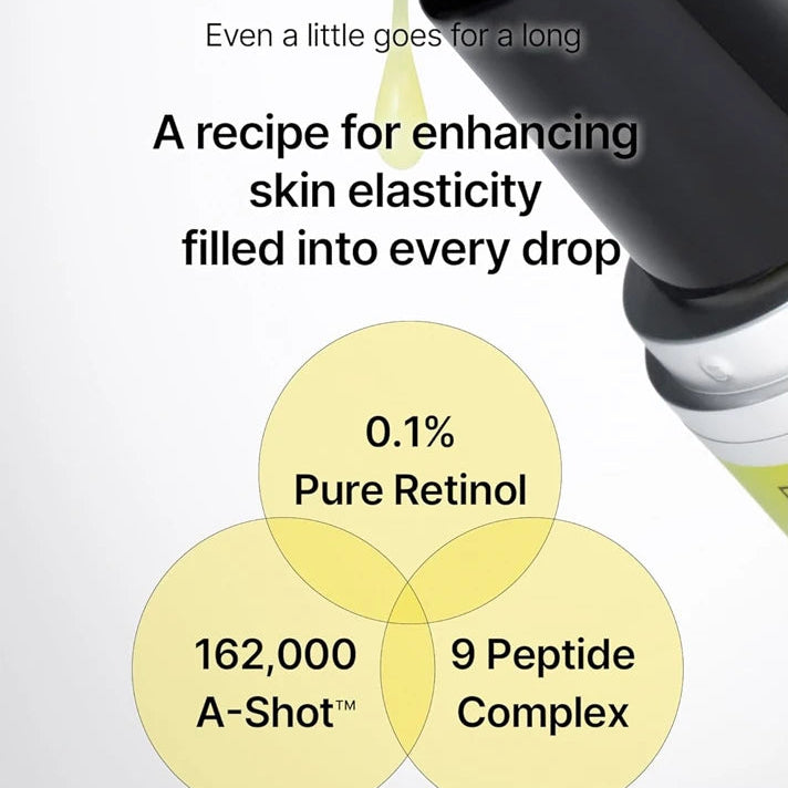 The Vita A Retinol Shot Tightening Serum