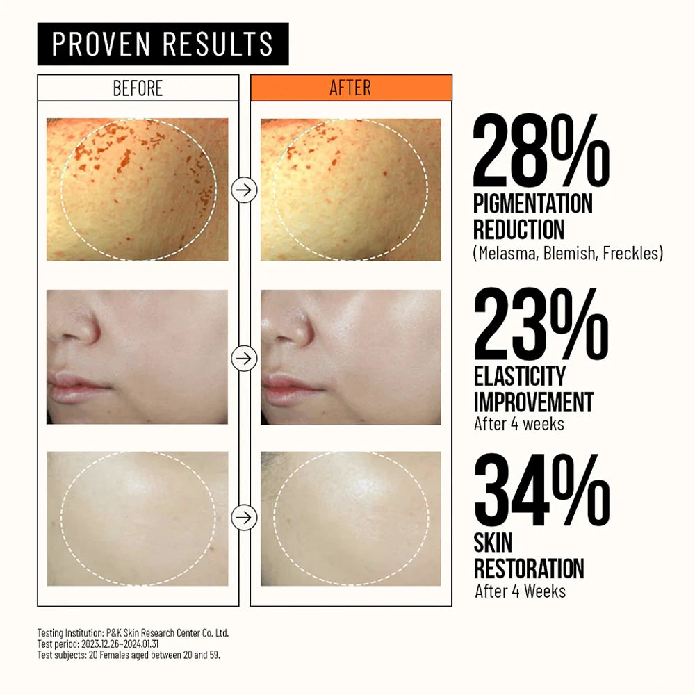 Antioxidant Glow Facial Essence