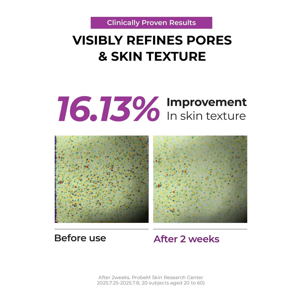 Niacinamide 2+ Pore Smoothing Toner