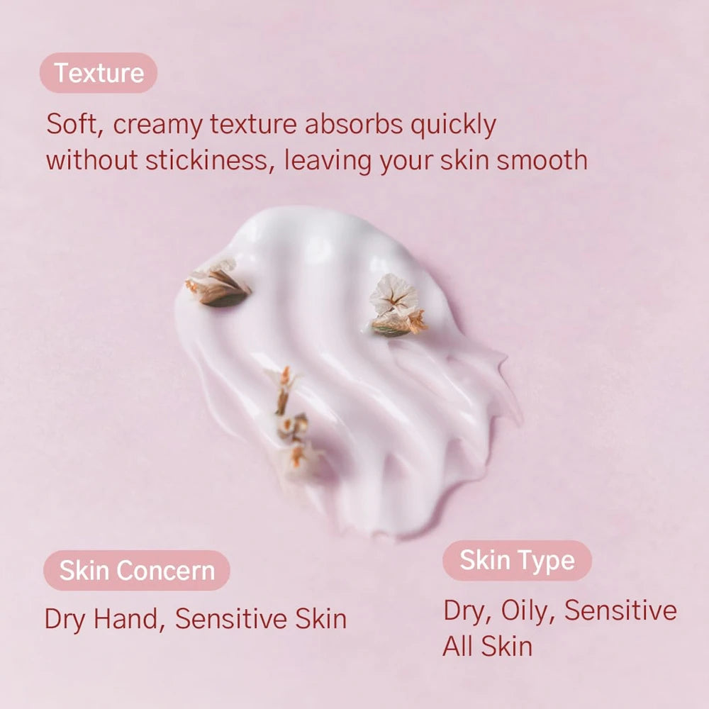 Perfume Hand Cream Pink Pepper