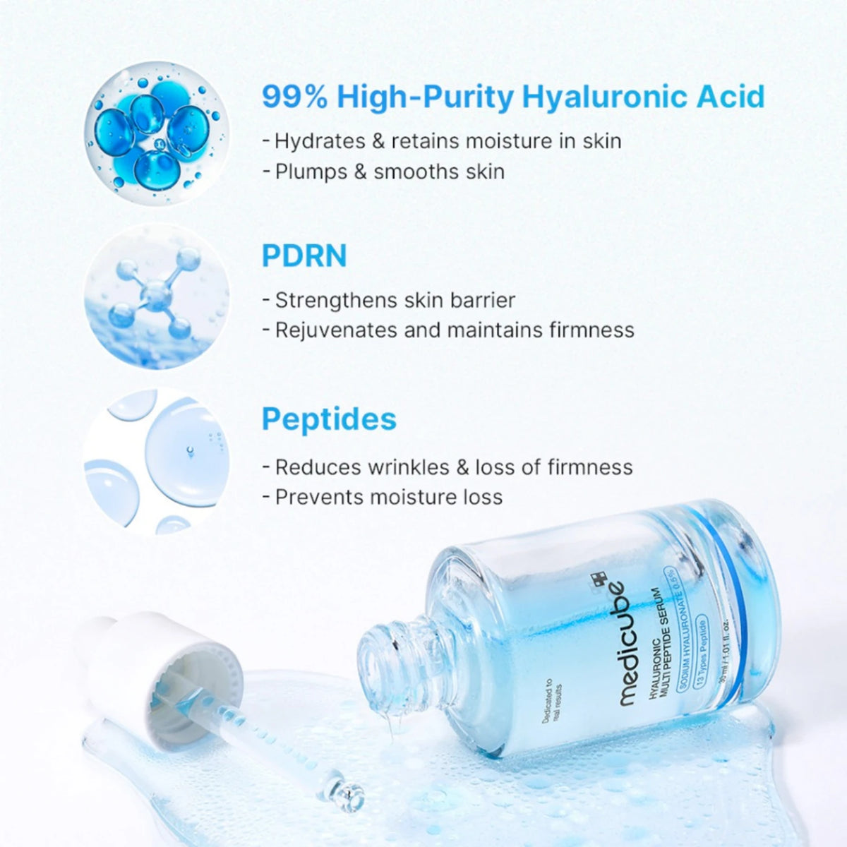 Hyaluronic Multi Peptide Serum
