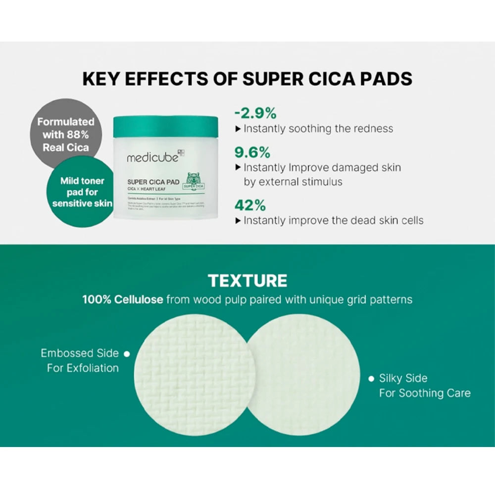 Super Cica Pad