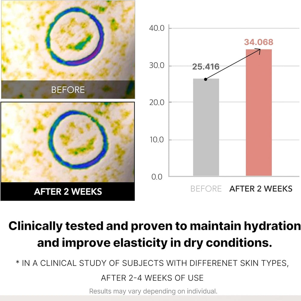 Triple Collagen Toner