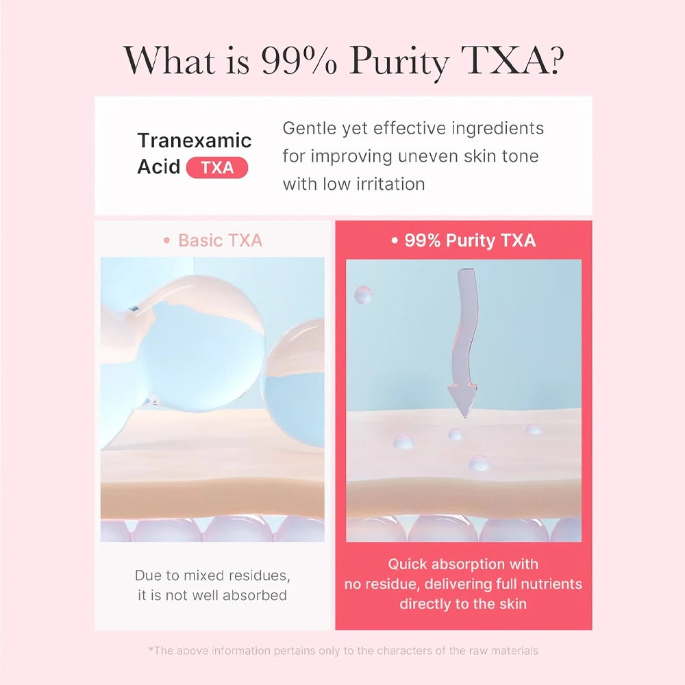 TXA Niacinamide Capsule Cream
