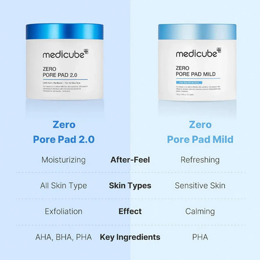 Zero Pore Pad