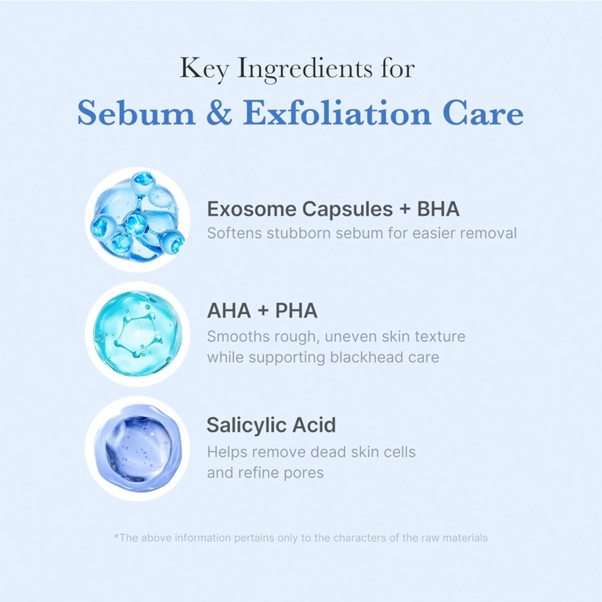 Zero Pore SA Clearing Capsule Cleansing Foam