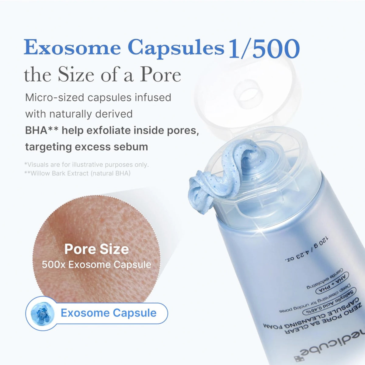 Zero Pore SA Clearing Capsule Cleansing Foam