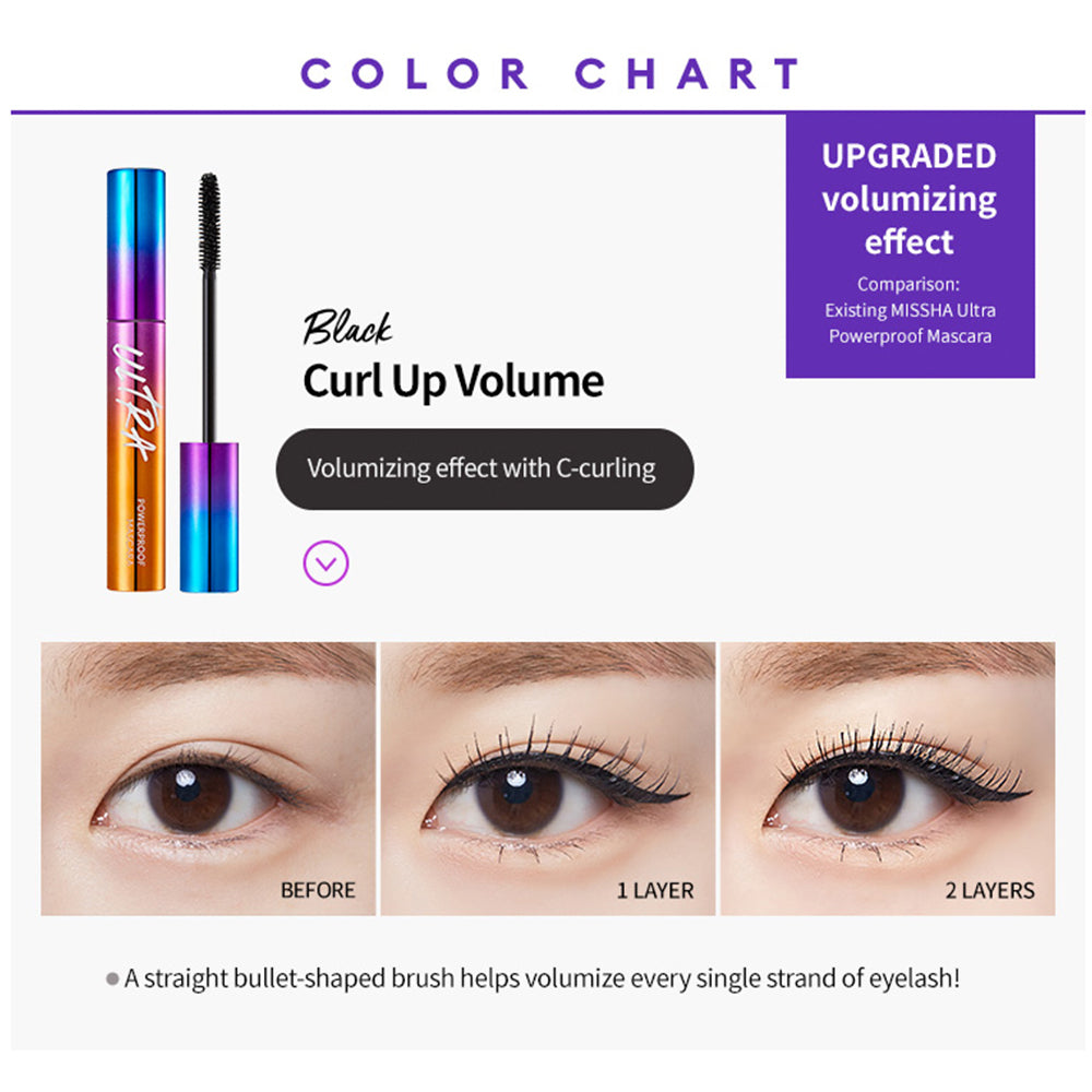 Ultra Powerproof Mascara Curling & Volumizing