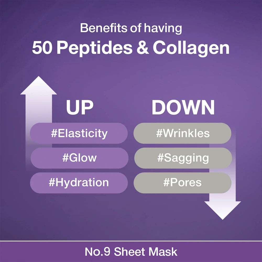 No.9 NAD Bio Lifting-sil Full Face Mask - 4 stk.