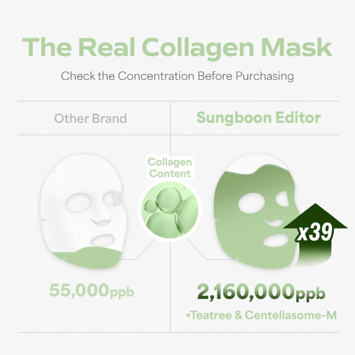 Deep Collagen Cica Teatree Soothing Mask